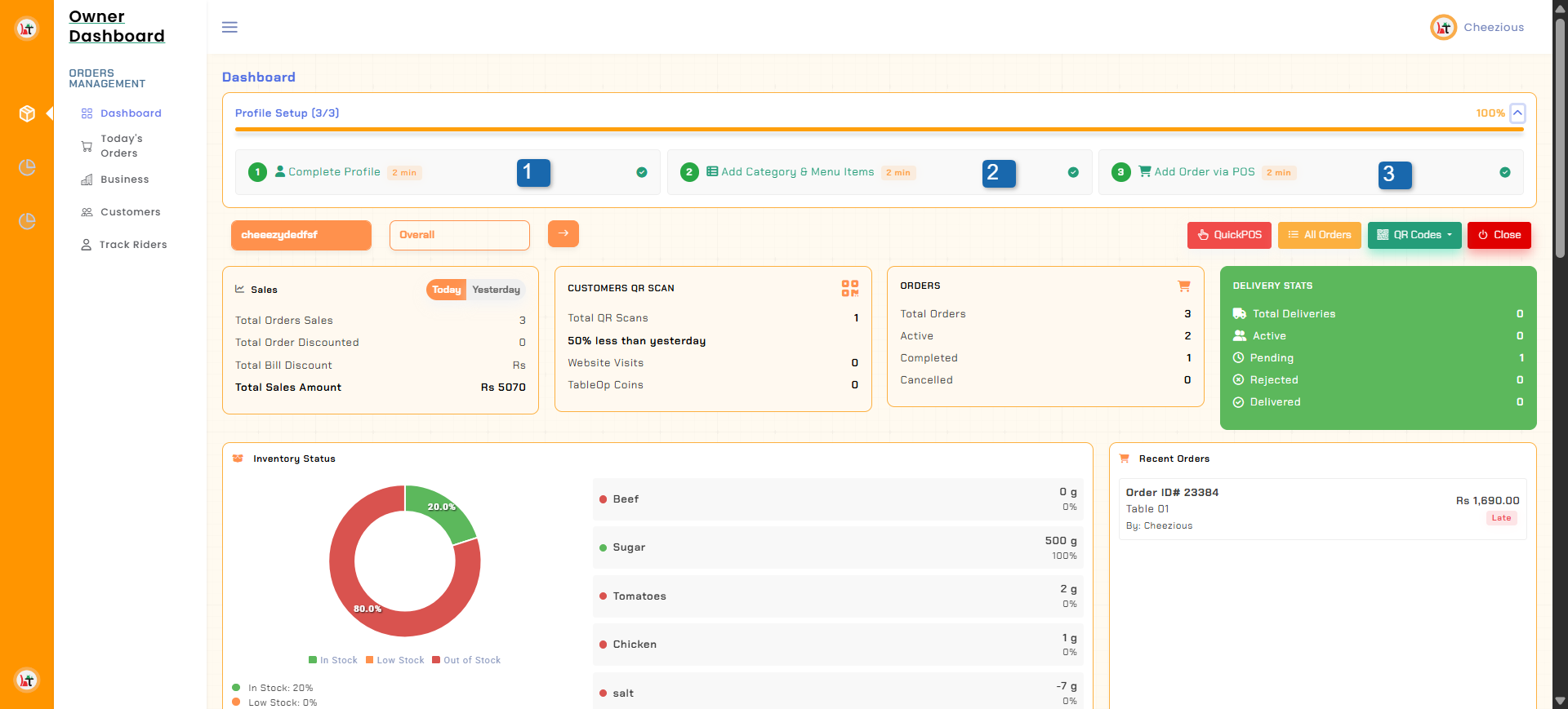 Ethical Freelance Gig Picture